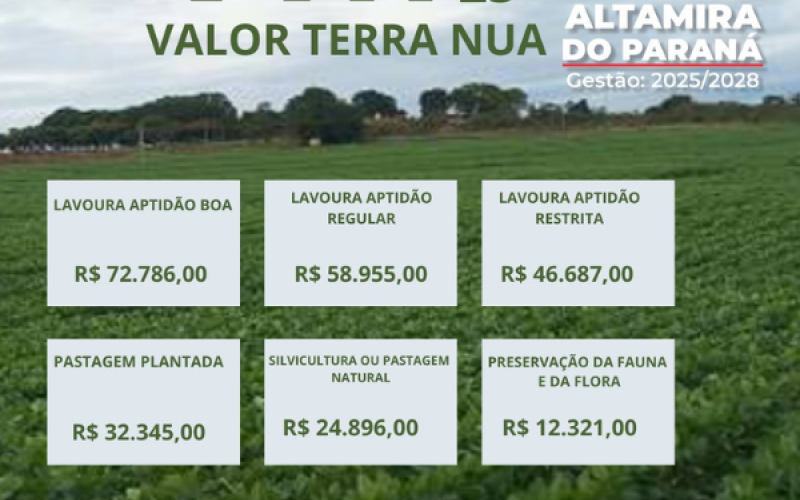 Prefeitura divulga Valores de Terra Nua em Altamira do Paraná